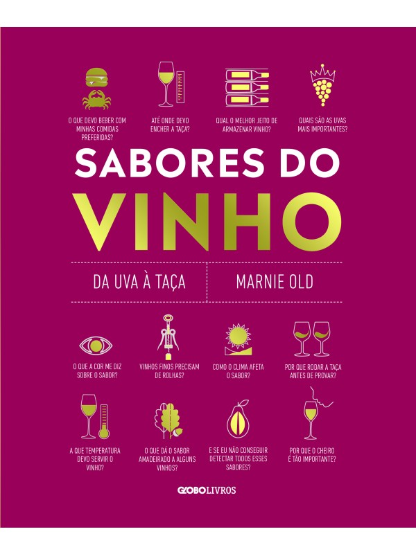 Sabores do vinho