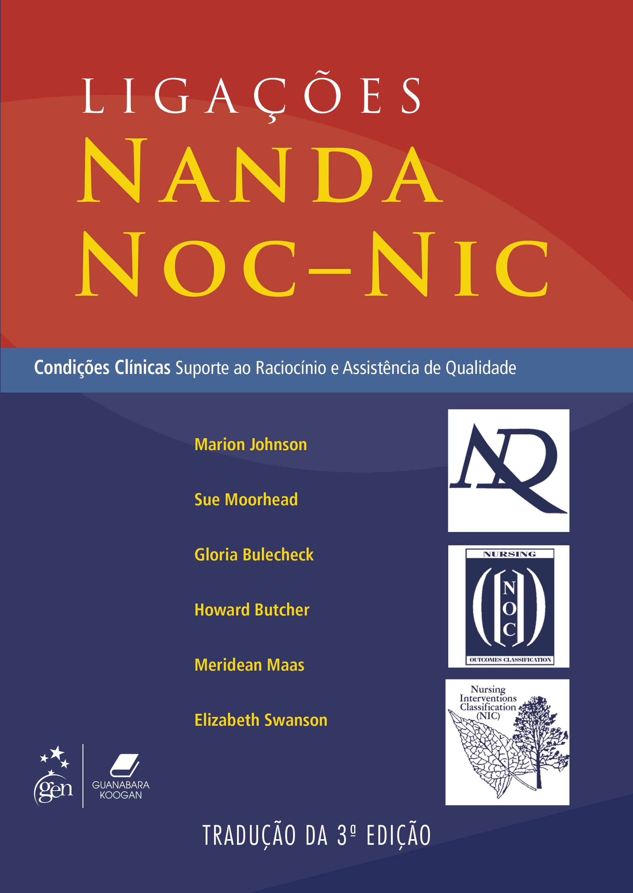 Ligações NANDA NOC - NIC