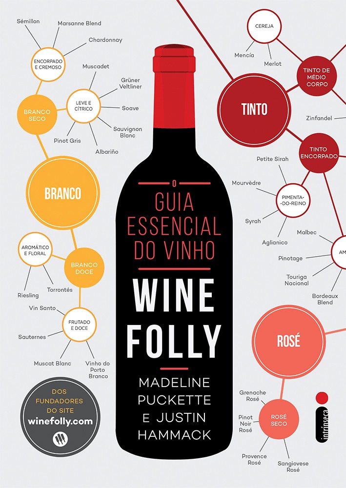 O guia essencial do vinho: Wine Folly
