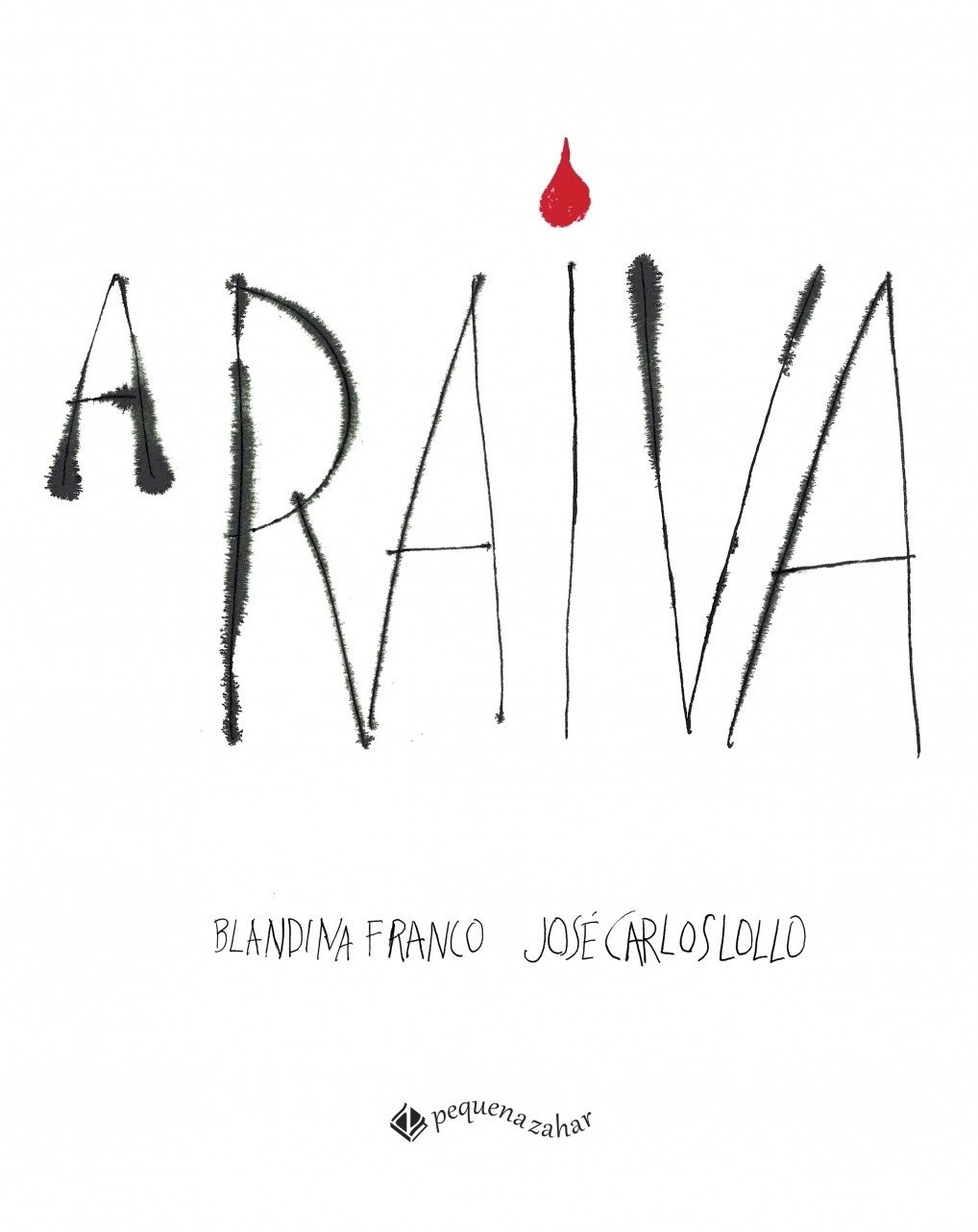 A raiva
